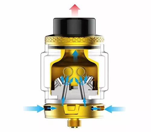 Review of Oumier Bulk RTA