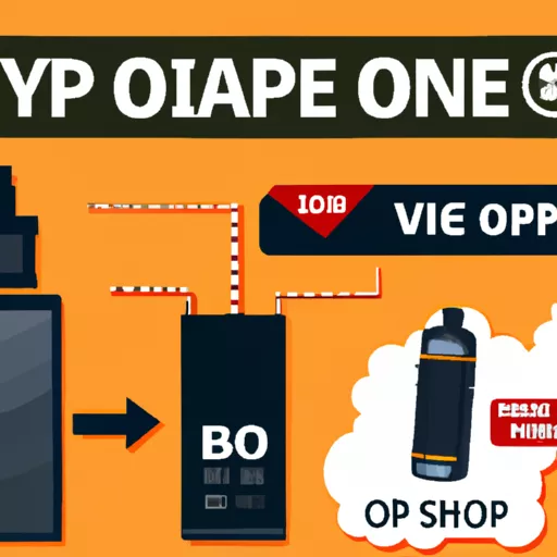 Online Vape Shop