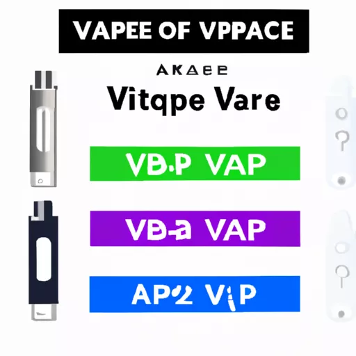Vape Australia online